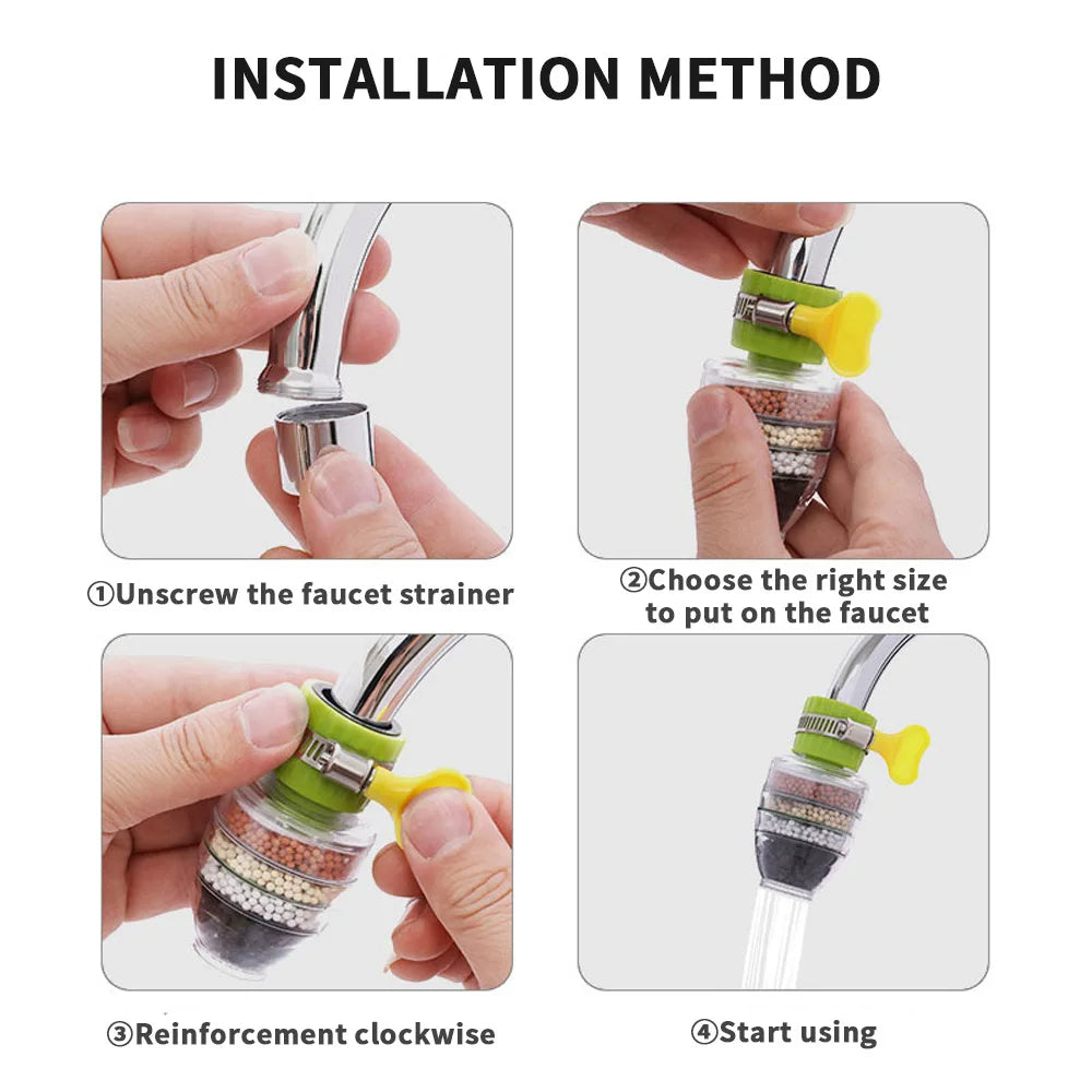 Six Layer Fine Filter For Faucet